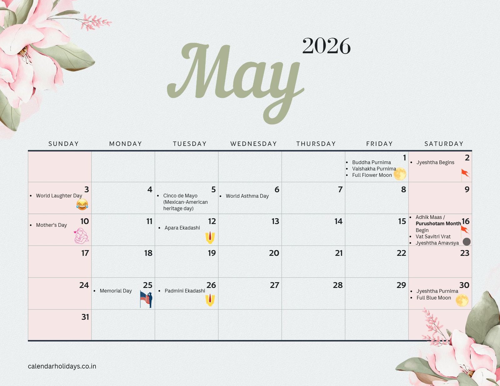 May 2026 Hindu Calendar